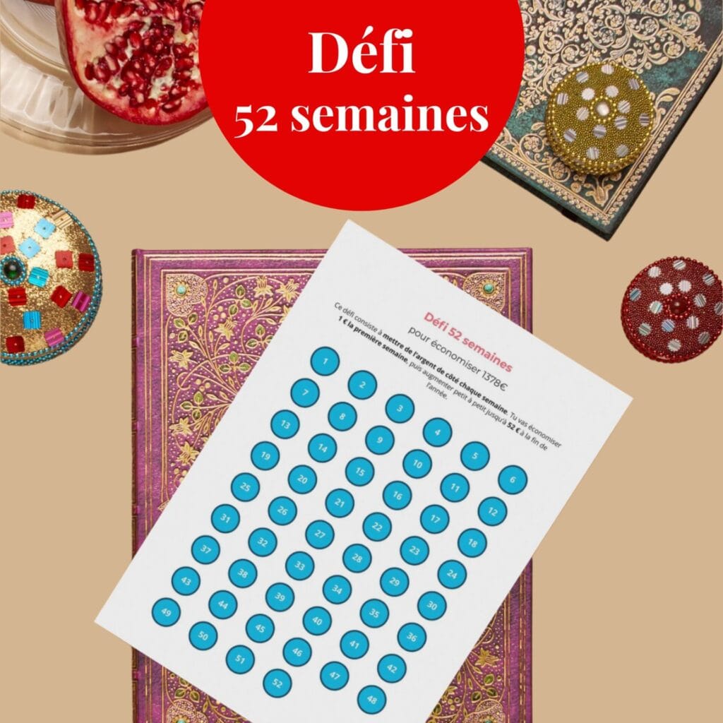 Défi Aperçu du tableau défi 52 semaines à imprimer pour économiser 1 378 euros